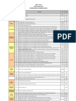 New Payment Sections Template