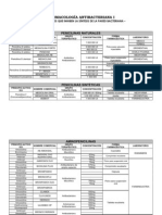 Farmacología Antibacteriana 1 - Modulos de Farmacia