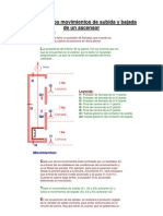 Control de Los Movimientos de Subida y Bajada de Un Ascensor