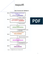 Introdução Assembly MIPS