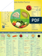 Nutritional Placemat