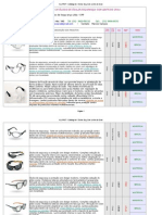 Allprot Catalogo Oculos Seguranca Lentes Com Grau