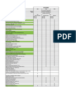 Ficha Técnica RAM 3.500, 4.500 y 5