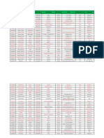 Dni Apellidos Nombre Fecha Nac. Localidad Provincia Club Federado Fac Categoría