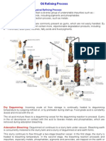 Oil Refining Process