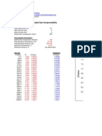 Calculate Gas Compressibility Factor