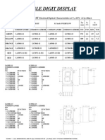 Datasheet