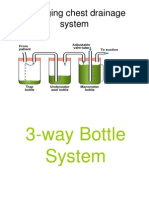 Management For CTD - Ms