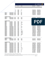 Jet Airways Flight Schedules