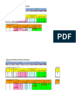 Simulation For Pumping Water From Pit A South Sump: 1. Spek Pump