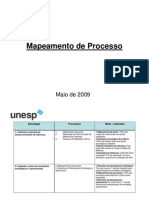 Mapeamento de Processos