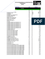 Precios de Insumos Del 2010 (Mar)