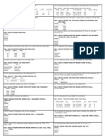 List All Information About All Employees From Emp Table: SQL Select From Emp Where Deptno Not in (10,30,40)