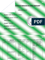 Jornalizacion I-Ciclo Comun - Ciencias Naturales