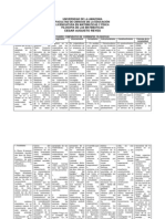 Cuadro Comparativo FM