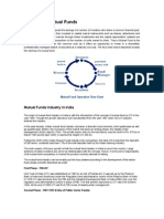 Concept of Mutual Funds