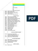 SAP Shortcut Key