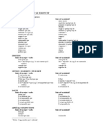 Subjonctive Expressions