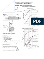 Formula Sheet Mechanics Materials