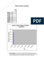 Business Statistics Assignment Graphs and Written Answers