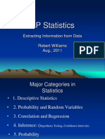 AP Statistics: Extracting Information From Data Robert Williams Aug., 2011