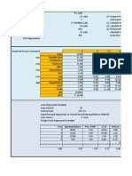 Financial Modelling