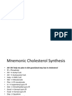 Mnemonic of Cholesterol Synthesis