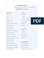 CLASIFICACIÓN de Las Cuentas