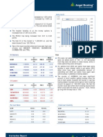 Derivative Report: Nifty Vs OI