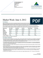 Market Week-June 4, 2012