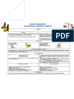 Cuadro Comparativo Diferencial Ingresos Egresos Verygionett Loaiza 3 2012