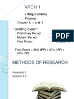 Methods of Research