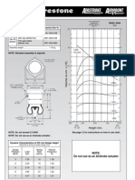 Airmount Isolator Only: Description Assembly Order No