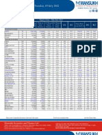 Go Ahead For F&O Report 03 July 2012-Mansukh Investment and Trading Solution