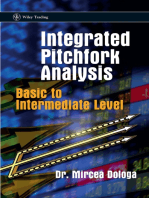 Integrated Pitchfork Analysis: Basic to Intermediate Level