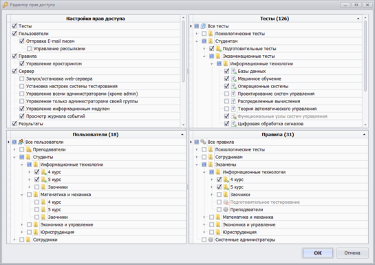 Редактор прав доступа администратора программы тестирования Индиго
