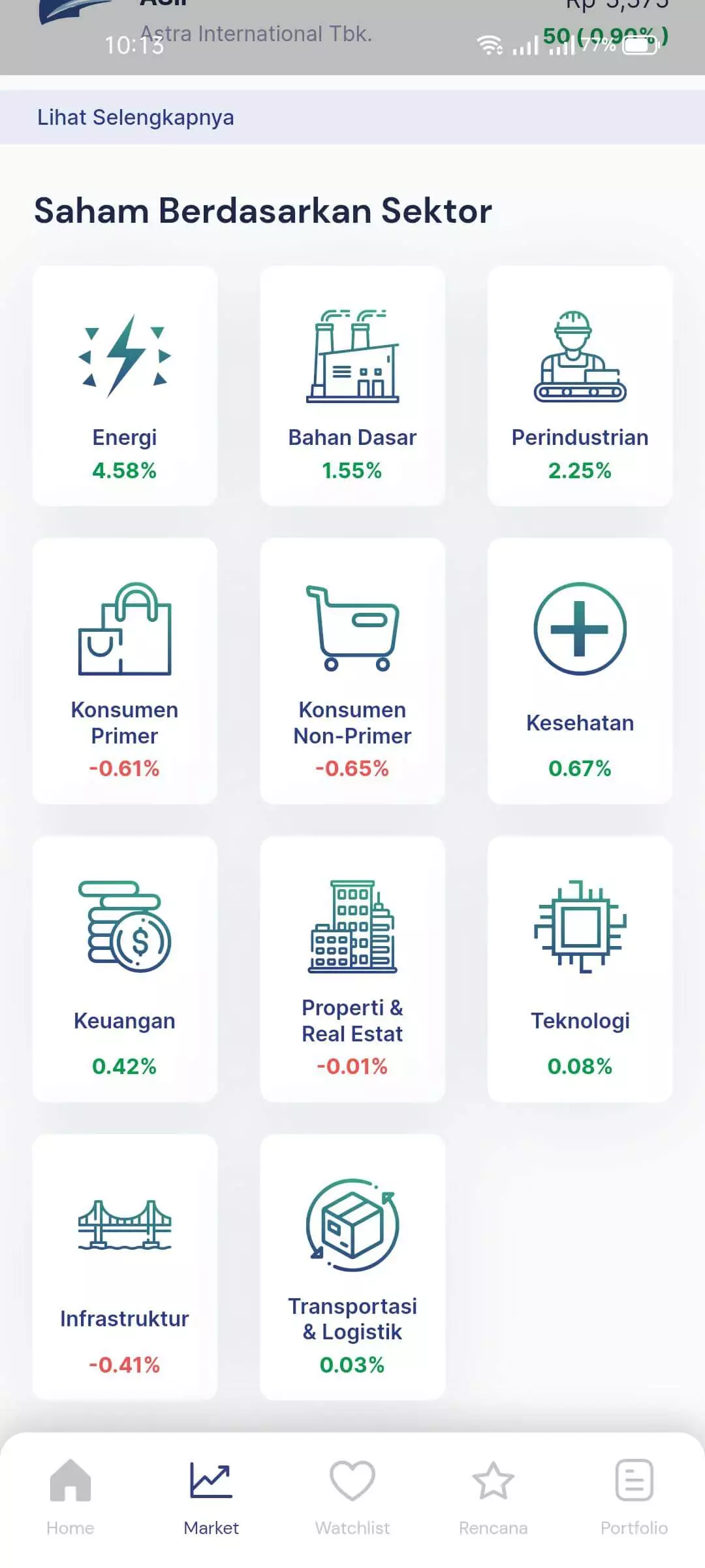 Review Aplikasi InvestasiKu: Cara Daftar dan Beli Saham dari Mega Capital Sekuritas 1