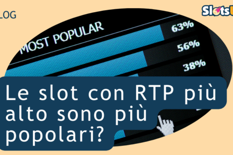 le slot con rtp piu alto sono piupo polari 