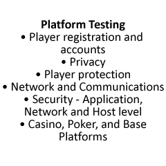 Platform testing