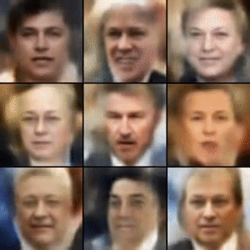 Variational autoencoder applied to faces.