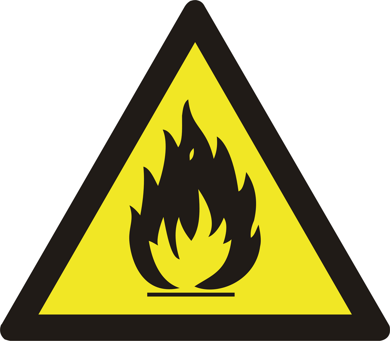 preproom.org - Warning Signs - Highly / Extremely flammable