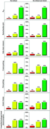 [Figure 2]