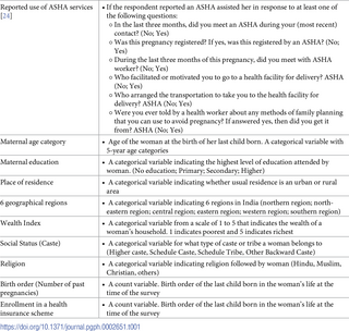 Table 1