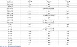 Table 1