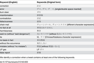 Table 3