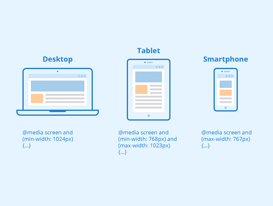 media queries - responsive web design