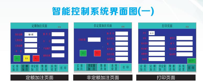 TI800-40黄油定量加油机设备