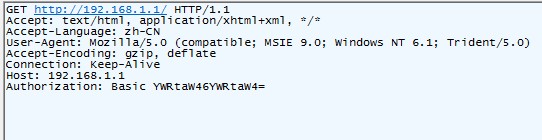 Http Authentication Url and csrf = Router Hacking !!!，Csrf入侵内网路由器。