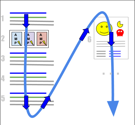 Position counting order on a 2-column result set.