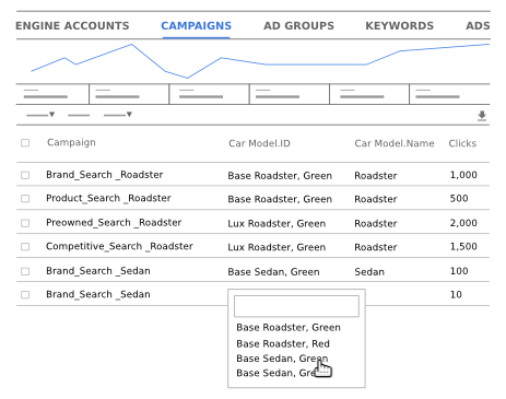 When the advertiser selects an ID, the entire row of Business Data automatically applies to the campaign.